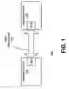Fig. 02 - Automatic tuning circuit for a continuous-time equalizer