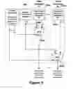 Fig. 09 - Apparatus and method for generating multi-phase pulse width modulation (PWM) and sharing a common (master) duty cycle value among a plurality of PWM generators