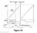 Fig. 02 - Apparatus and method for generating push-pull pulse width modulation signals