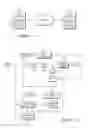 Fig. 02 - Method and apparatus for bit rate reduction in video telephony
