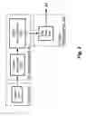 Fig. 03 - System for Use of Complexity of Audio, Image and Video as Perceived by a Human Observer