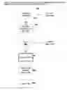 Fig. 06 - System and method for in-loop deblocking in scalable video coding