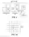 Fig. 06 - Low complexity real-time video coding