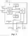 Fig. 08 - Low complexity real-time video coding