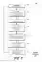 Fig. 09 - Low complexity real-time video coding