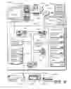 Fig. 11 - Low complexity real-time video coding