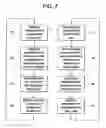 Fig. 08 - Handoff methods and assemblies for refueling a nuclear reactor