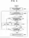Fig. 06 - Radiation imaging apparatus, method of controlling the radiation imaging apparatus and computer-readable storage medium