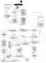 Fig. 01 - Voice based caller identification and screening
