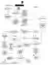 Fig. 02 - Voice based caller identification and screening