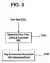 Fig. 04 - System and method for providing an announcement indicating the status of a called party