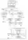 Fig. 02 - System and method for controlling access to conference calls