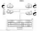 Fig. 09 - System and method of use for indexing automated phone systems