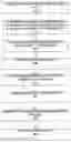 Fig. 01 - Methods and systems for configuring and providing conference calls with customized caller id information