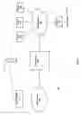 Fig. 02 - Methods and systems for configuring and providing conference calls with customized caller id information