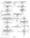 Fig. 09 - Methods and systems for configuring and providing conference calls with customized caller id information