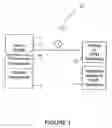 Fig. 02 - Method and apparatus for improved analog line migration to accommodate customer premise equipment changes