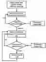 Fig. 01 - Communication system
