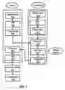 Fig. 07 - Communication system