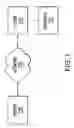 Fig. 02 - System, method and apparatus for placing a telephone call