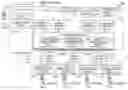 Fig. 01 - Adaptive communication application programming interface