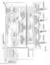 Fig. 02 - Adaptive communication application programming interface
