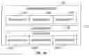 Fig. 08 - Adaptive communication application programming interface