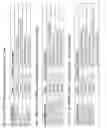 Fig. 28 - Adaptive communication application programming interface