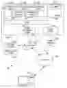 Fig. 01 - System and method of processing data
