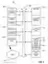Fig. 06 - System and method of processing data