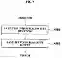 Fig. 08 - Method of protecting broadcast frame, terminal authenticating broadcast frame, and access point broadcasting broadcast frame