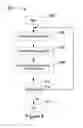 Fig. 07 - System and method for providing secured integrated engineering analysis