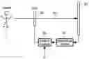 Fig. 01 - Watermarking of an Image Motion Signal