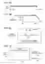 Fig. 07 - Authentication of identification documents