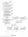 Fig. 11 - Authentication of identification documents