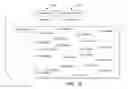 Fig. 12 - Authentication of identification documents