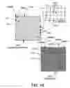 Fig. 35 - Methods for marking images