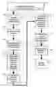 Fig. 01 - Method and system for imaging to identify vascularization
