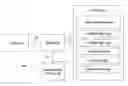 Fig. 01 - Part-based pornography detection