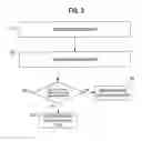 Fig. 04 - Part-based pornography detection