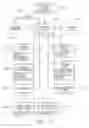 Fig. 22 - System for software interaction using printed form