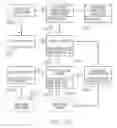 Fig. 24 - System for software interaction using printed form