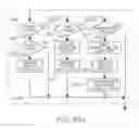Fig. 33 - System for software interaction using printed form