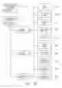 Fig. 34 - System for software interaction using printed form
