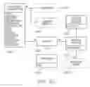 Fig. 35 - System for software interaction using printed form