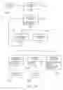 Fig. 36 - System for software interaction using printed form