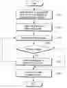 Fig. 01 - ENCODING APPARATUS AND ENCODING METHOD