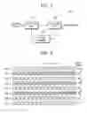 Fig. 04 - Method and apparatus for encoding and decoding multi-view images based on global disparity vector