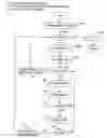 Fig. 01 - Document Image Encoding Decoding