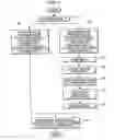 Fig. 07 - Edge preservation image processing device and image processing method
